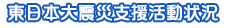 東日本大震災支援活動状況